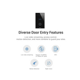 Akuvox E11R IP Video Door Phone